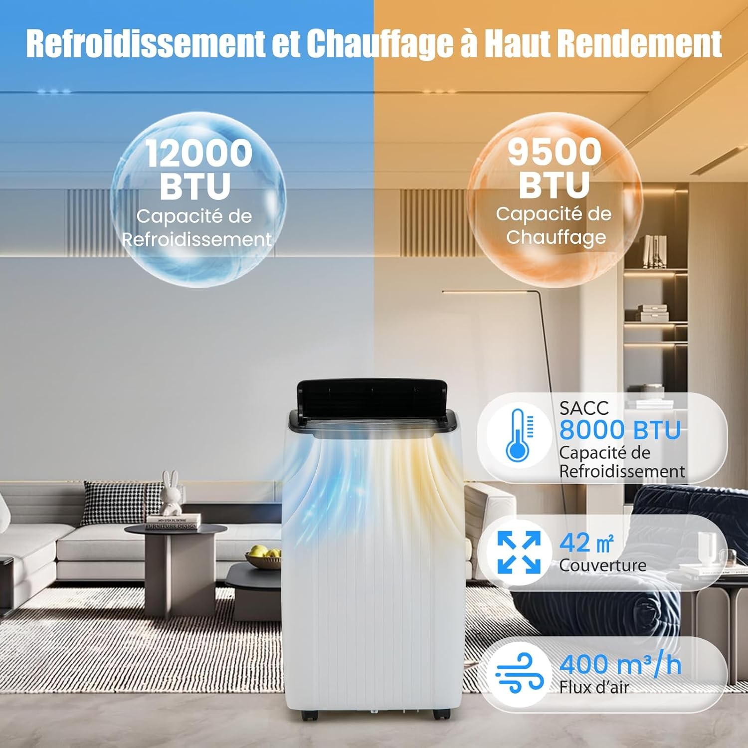 Climatiseur mobile RELAX4LIFE 6 en 1