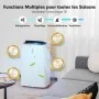 GOPLUS Climatiseur Mobile 16000BTU 4,7kW 5 en 1 Fonction de Refroidissement