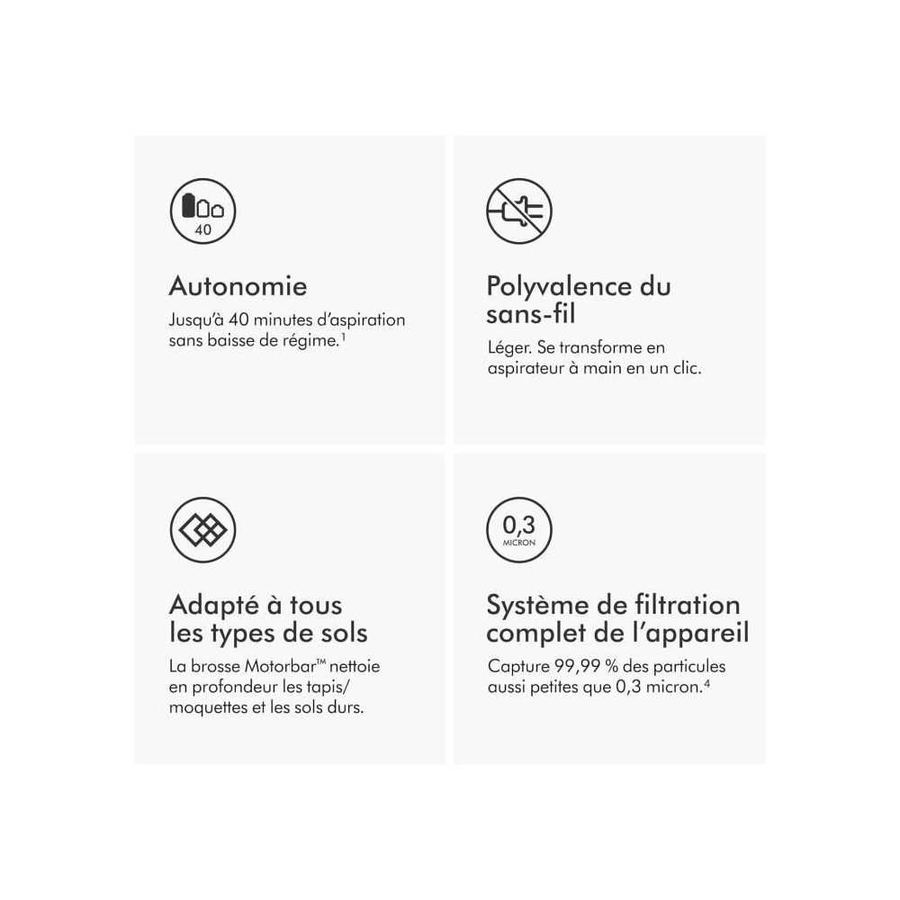 DYSON V8 ADVANCED - Aspirateur Balai sans Fil - Puissance 130 Airwatts - Brosse Motobar